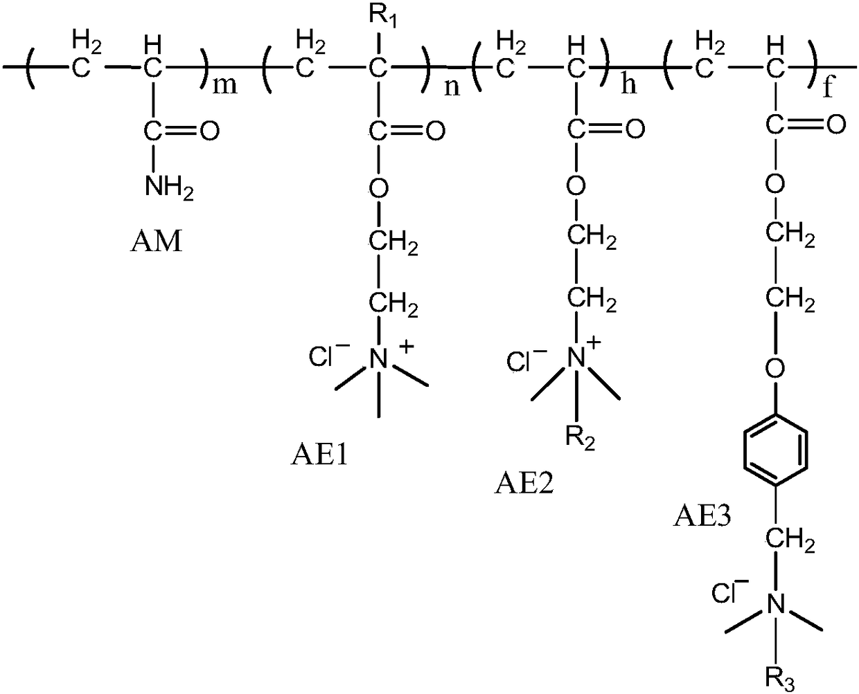 Printing and dyeing sewage decoloring flocculating agent based on visible light polymerization and preparation method thereof