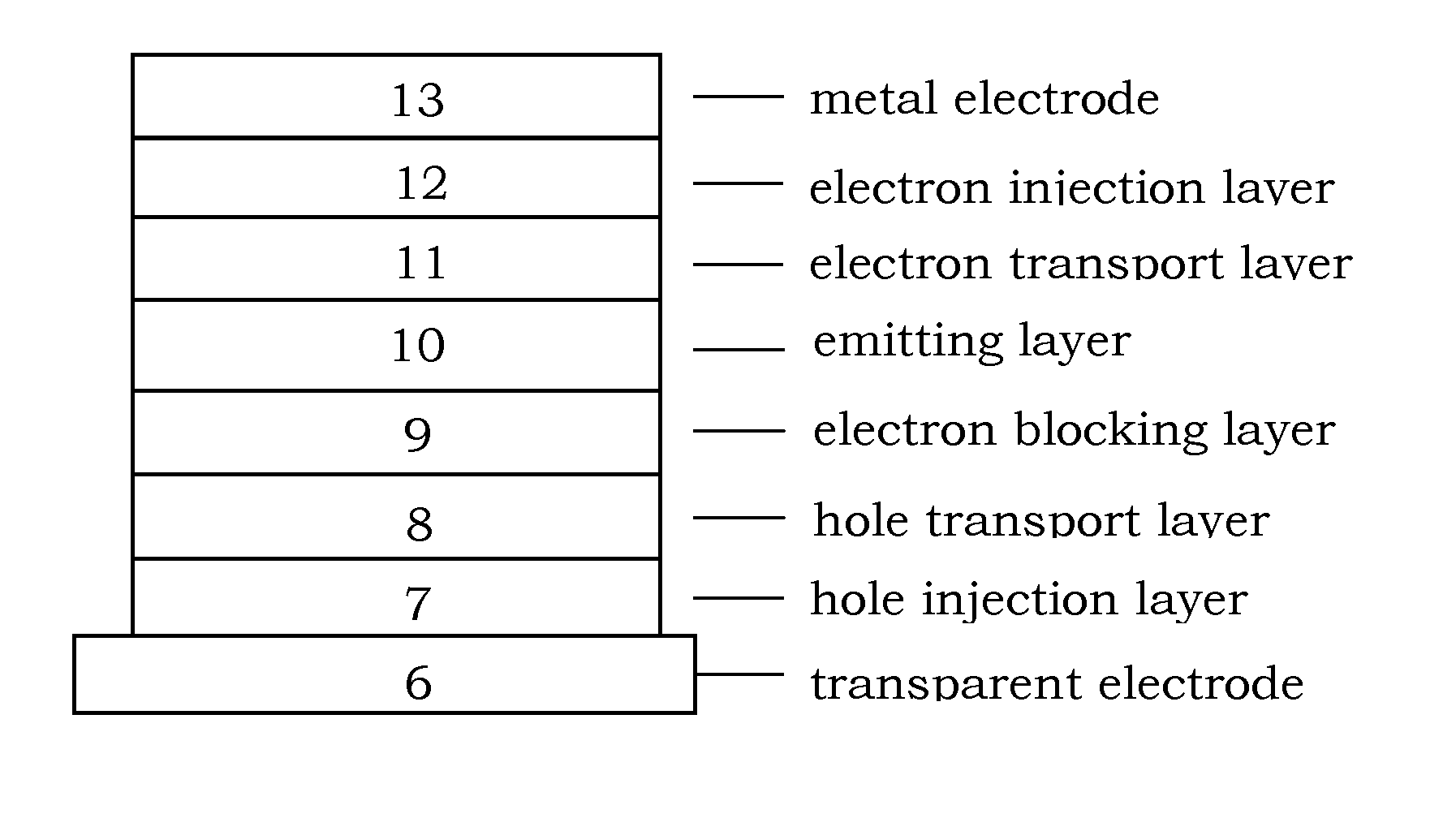 Indenotriphenylene-based amine derivative for organic electroluminescent device