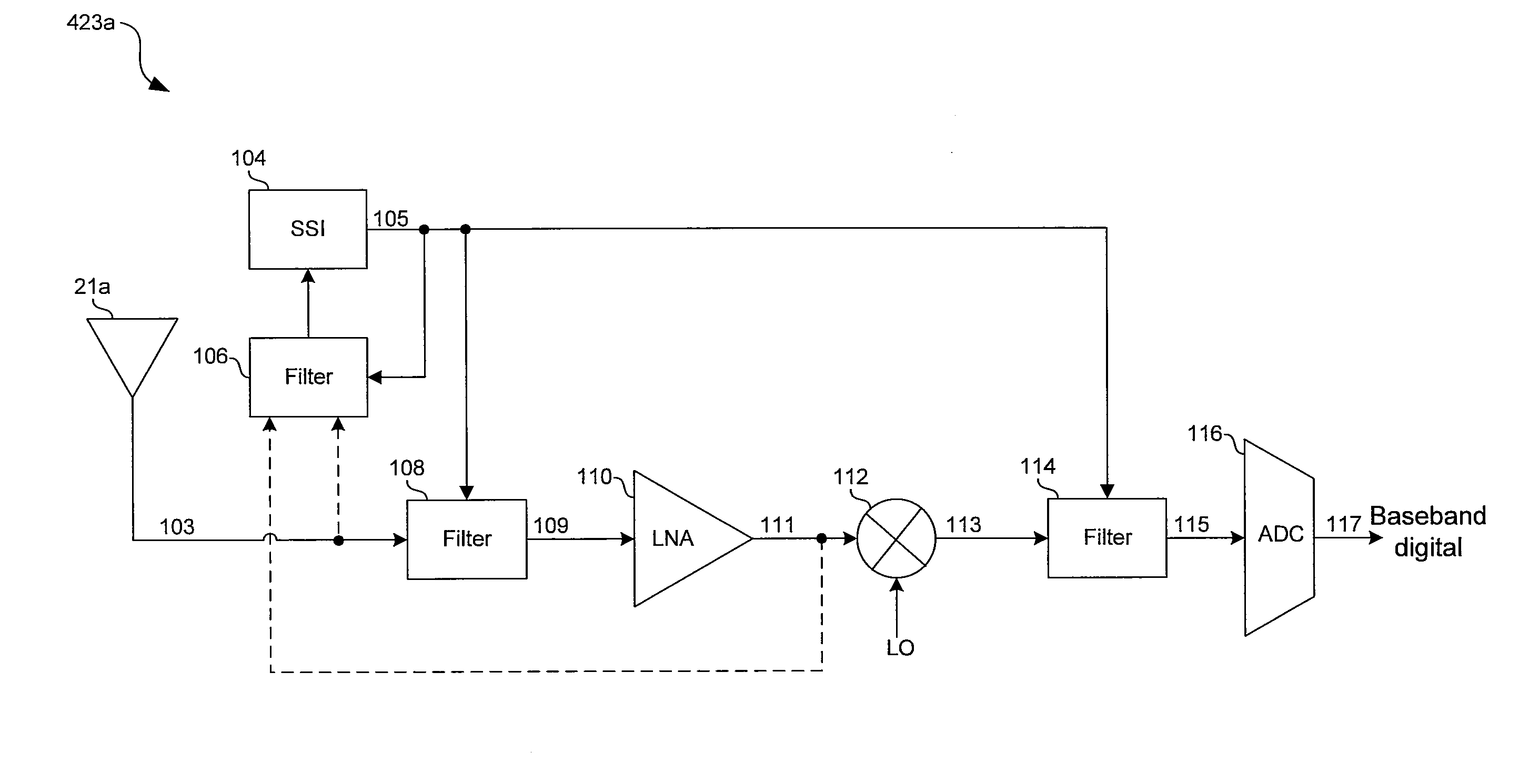 Method And System For On-Demand Signal Notching In A Receiver