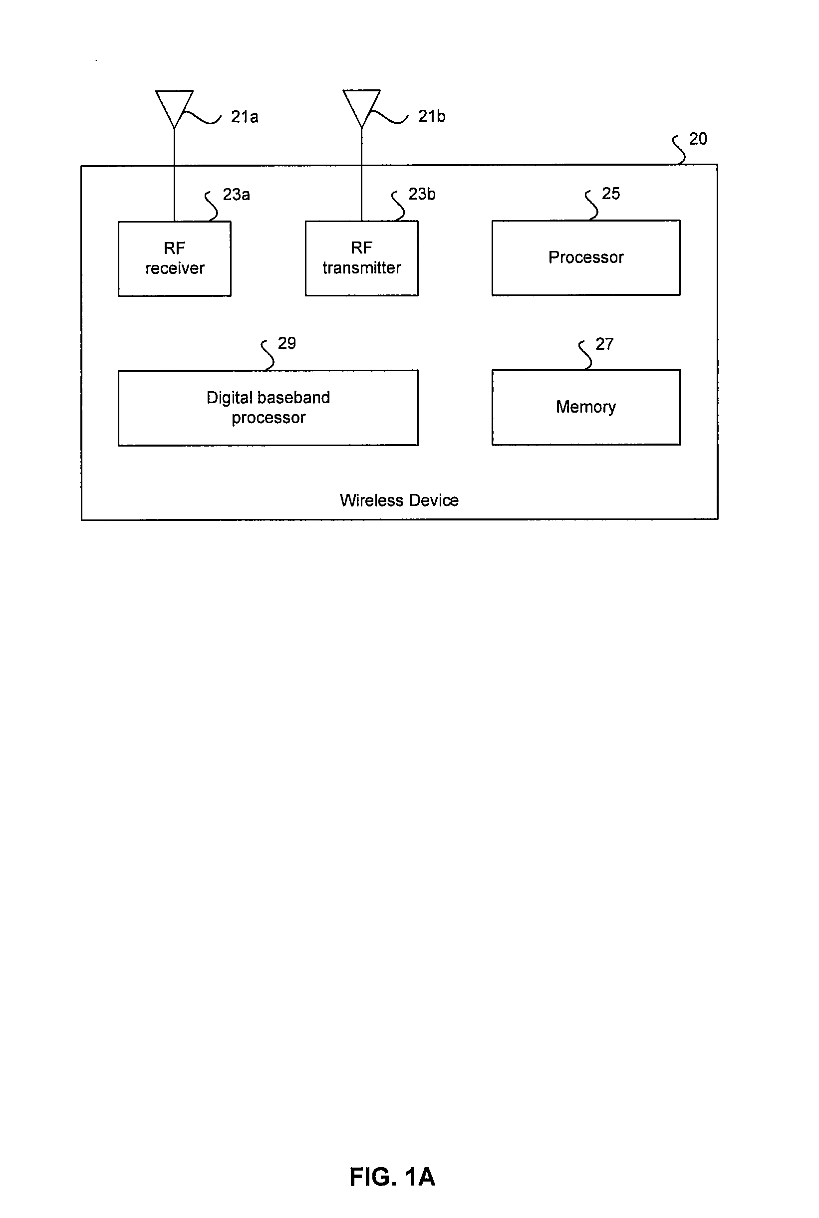 Method And System For On-Demand Signal Notching In A Receiver