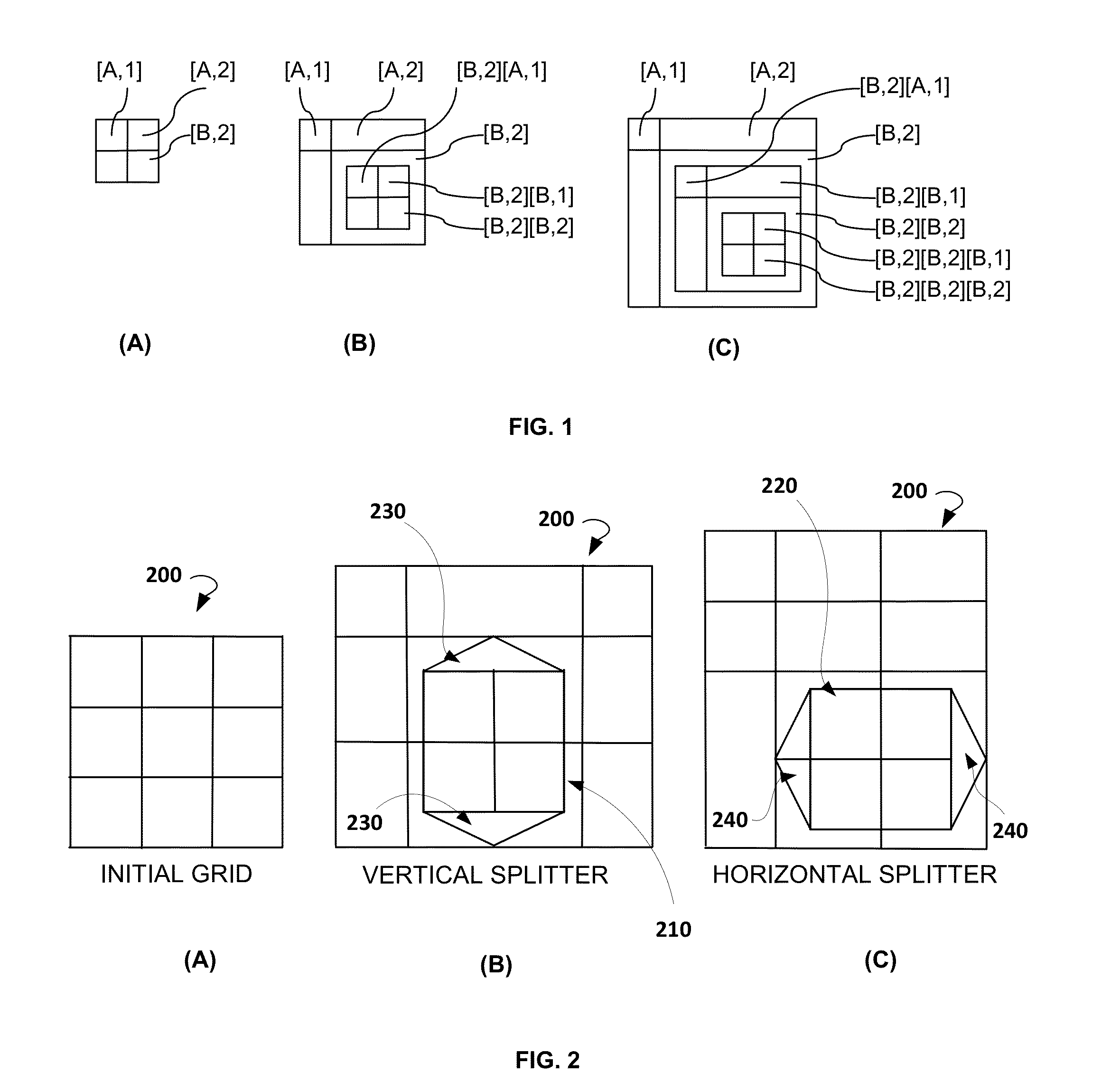 Structuring and editing a recursively multi-dimensional spreadsheet