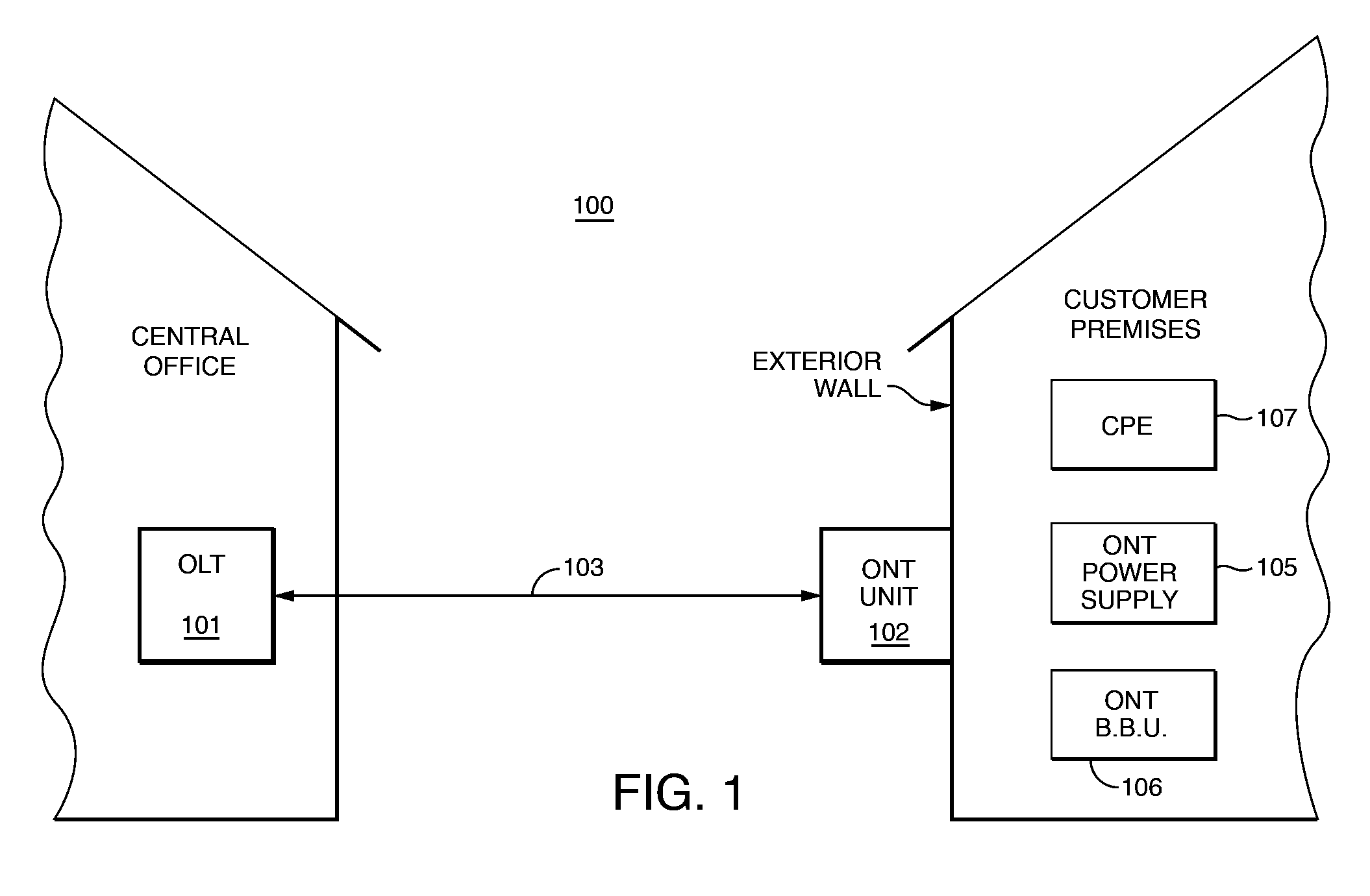 Optical network terminal power failure management