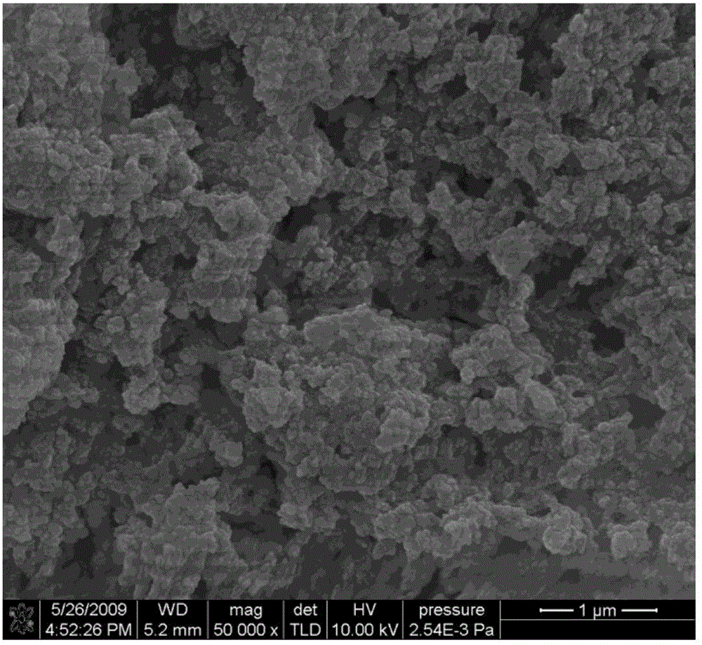 Anti-pollution-flashover superhydrophobic paint, and preparation method and application thereof