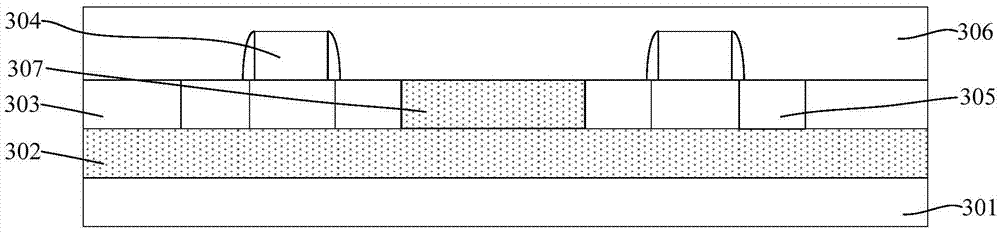 Semiconductor structure and formation method thereof