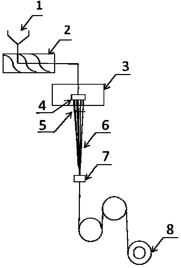 Antistatic and flame retardant copolyester fiber and preparation method thereof