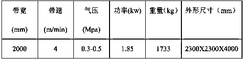 Environment-friendly sludge treatment system