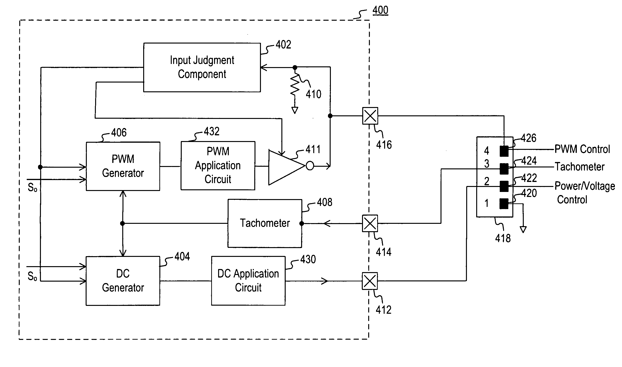 Apparatus and method for fan auto-detection