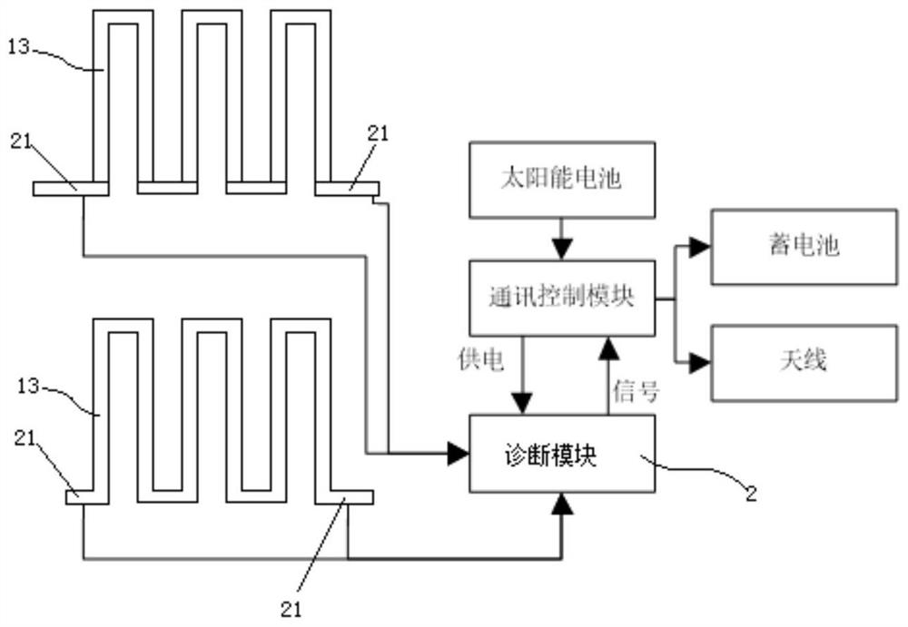 Fan blade surface crack monitoring device and method and induction material coating method