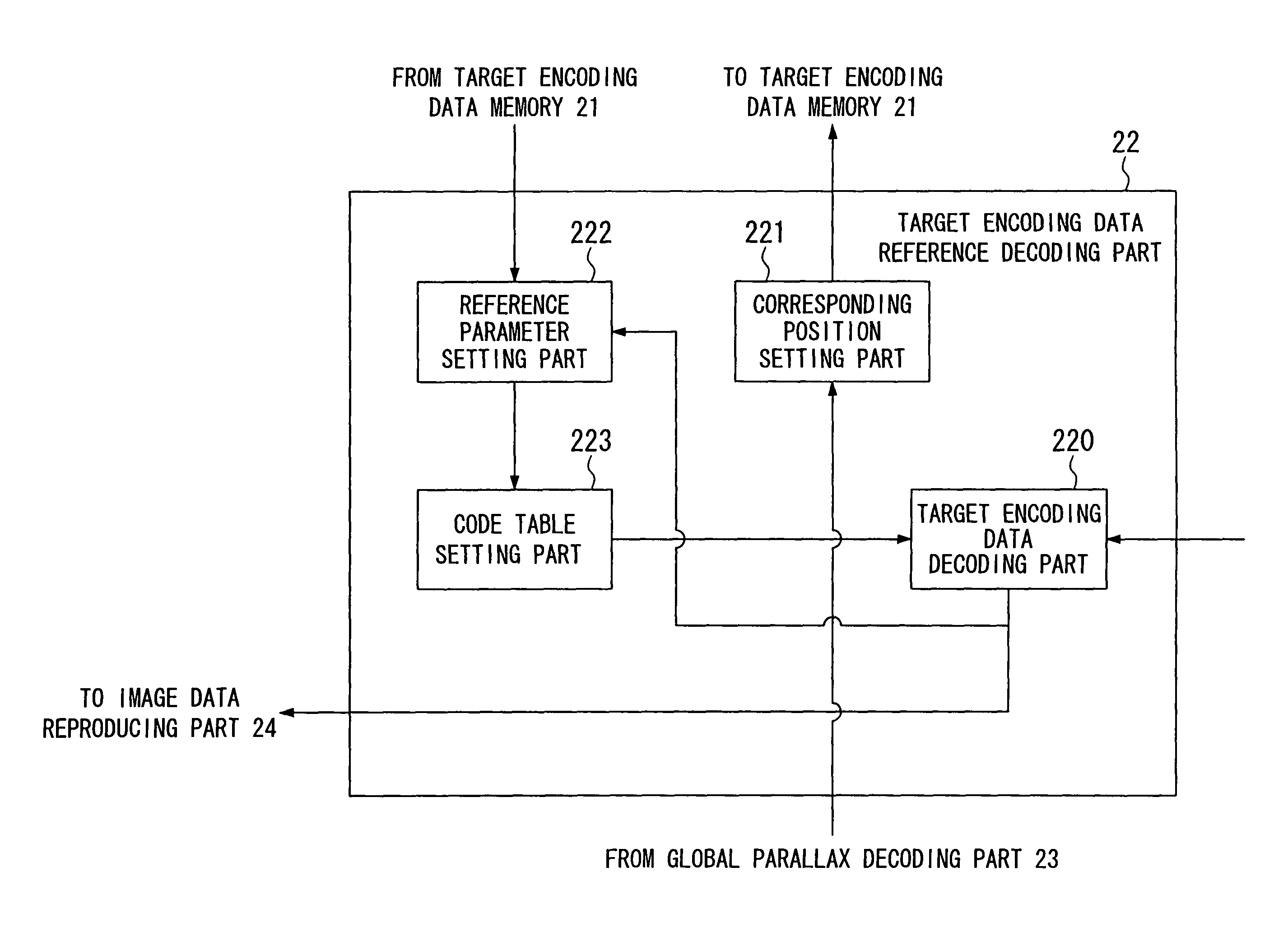 Video encoding method and apparatus, video decoding method and apparatus, programs therefor, and storage media for storing the programs