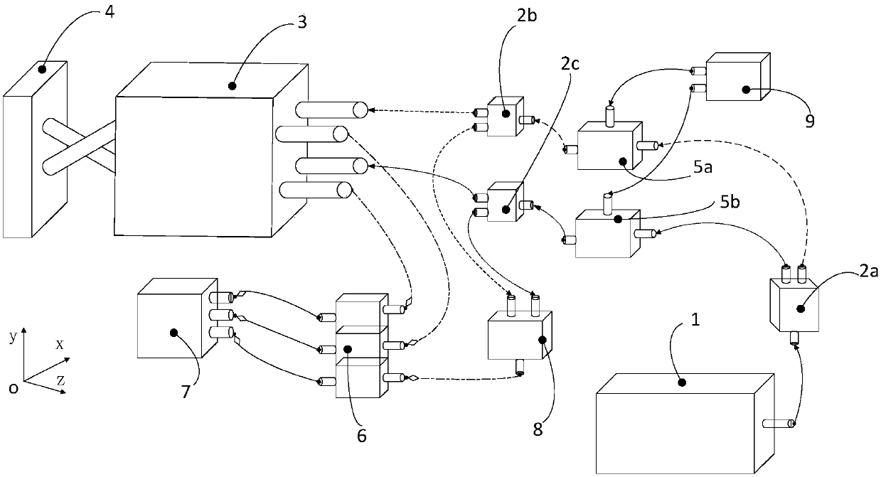 Plane grating interferometer displacement measurement system