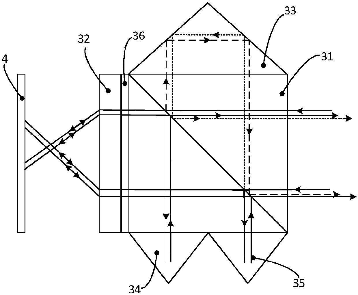 Plane grating interferometer displacement measurement system