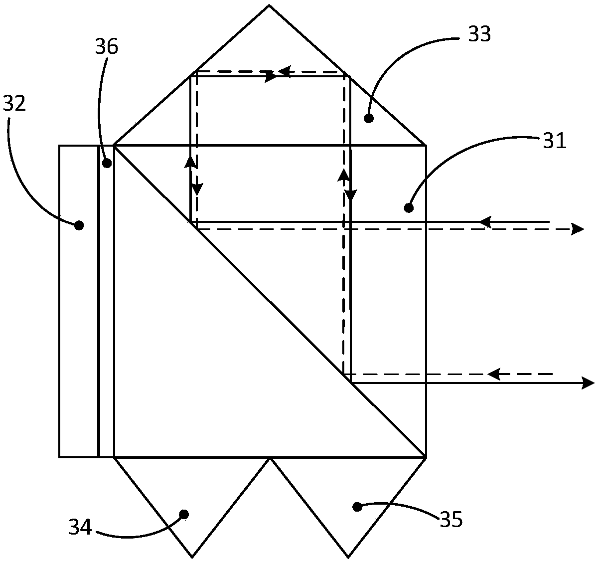 Plane grating interferometer displacement measurement system