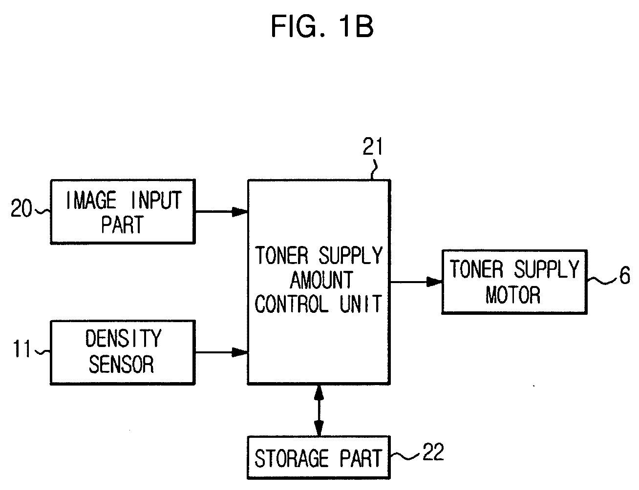 Image forming apparatus and control method thereof