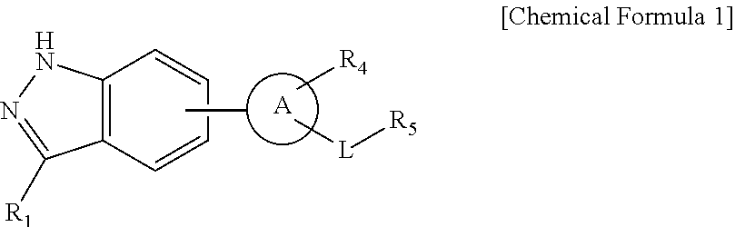 Indazole derivatives or pharmaceutically acceptable salts thereof as protein kinase inhibitors for proliferative diseases treatment, and a pharmaceutical composition containing the same as an active ingredient