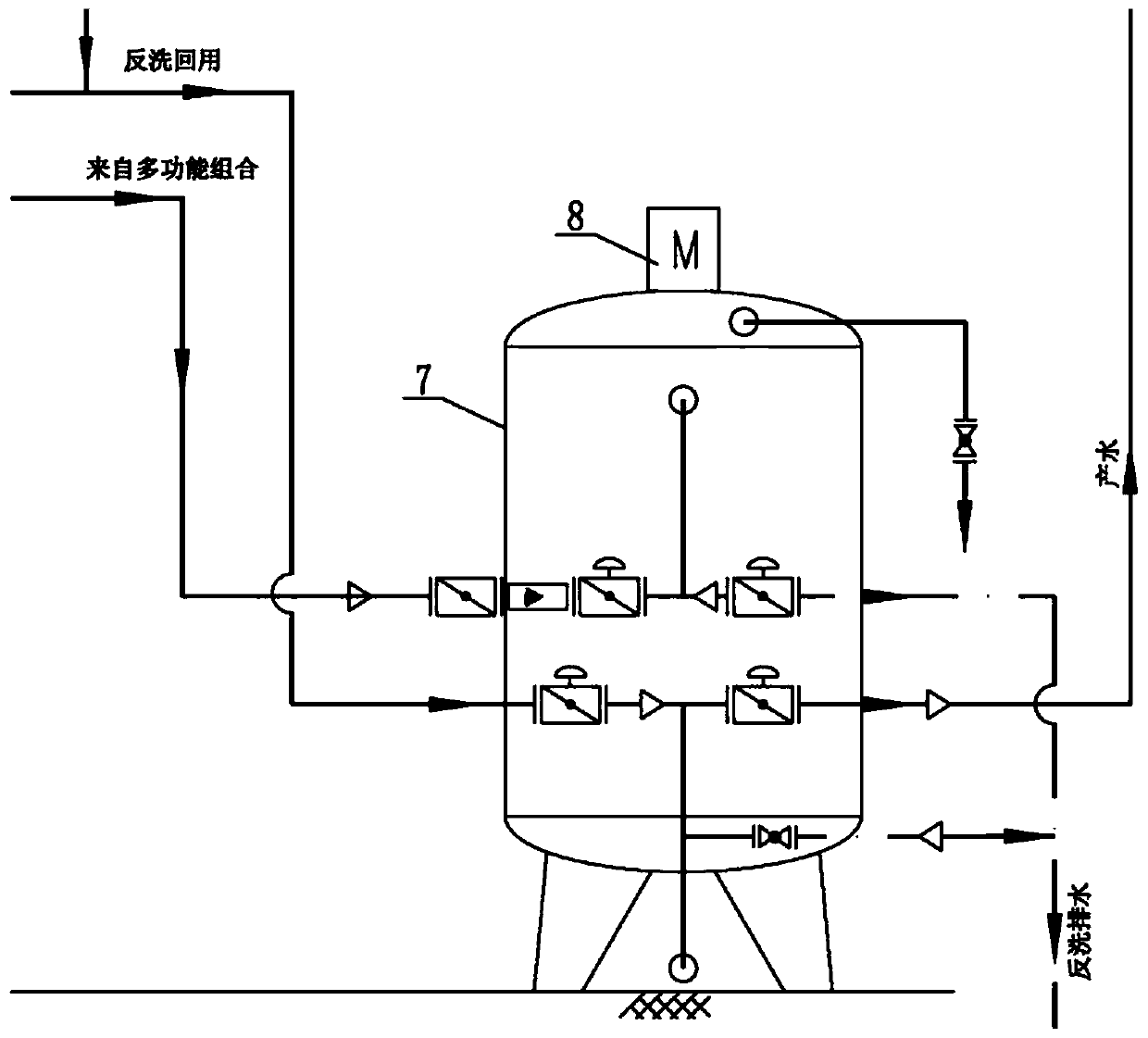 Multifunctional combined coal-containing wastewater treatment method and device