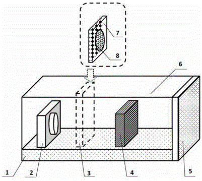 Quantum authentication system integrated on single circuit board