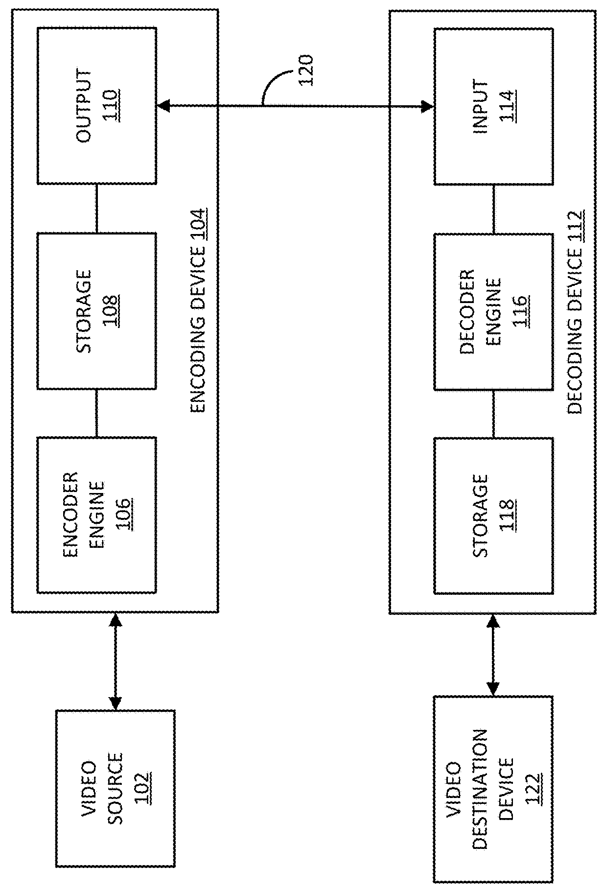 Frame rate up-conversion coding mode