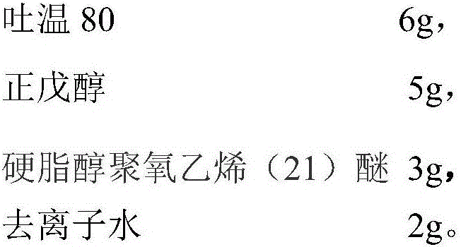 Multiple emulsion type adjuvant for foot-and-mouth disease vaccine and preparation method of multiple emulsion type adjuvant