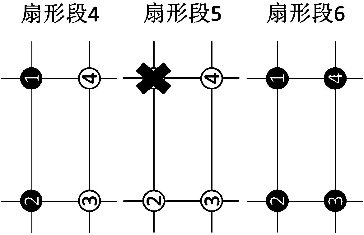 Fan-shaped section position sensor fault status-based control method and system