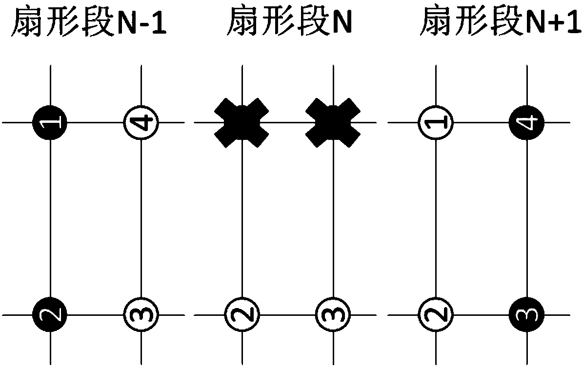 Fan-shaped section position sensor fault status-based control method and system