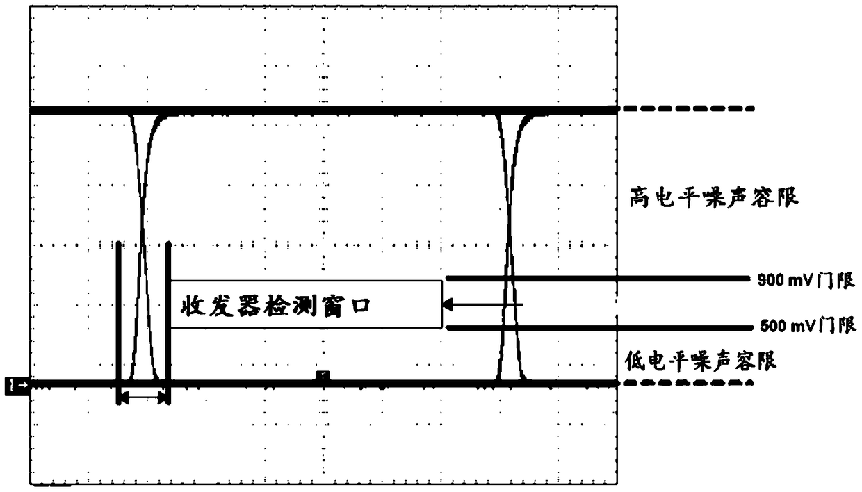 A circuit system for improving noise tolerance of CAN bus signal