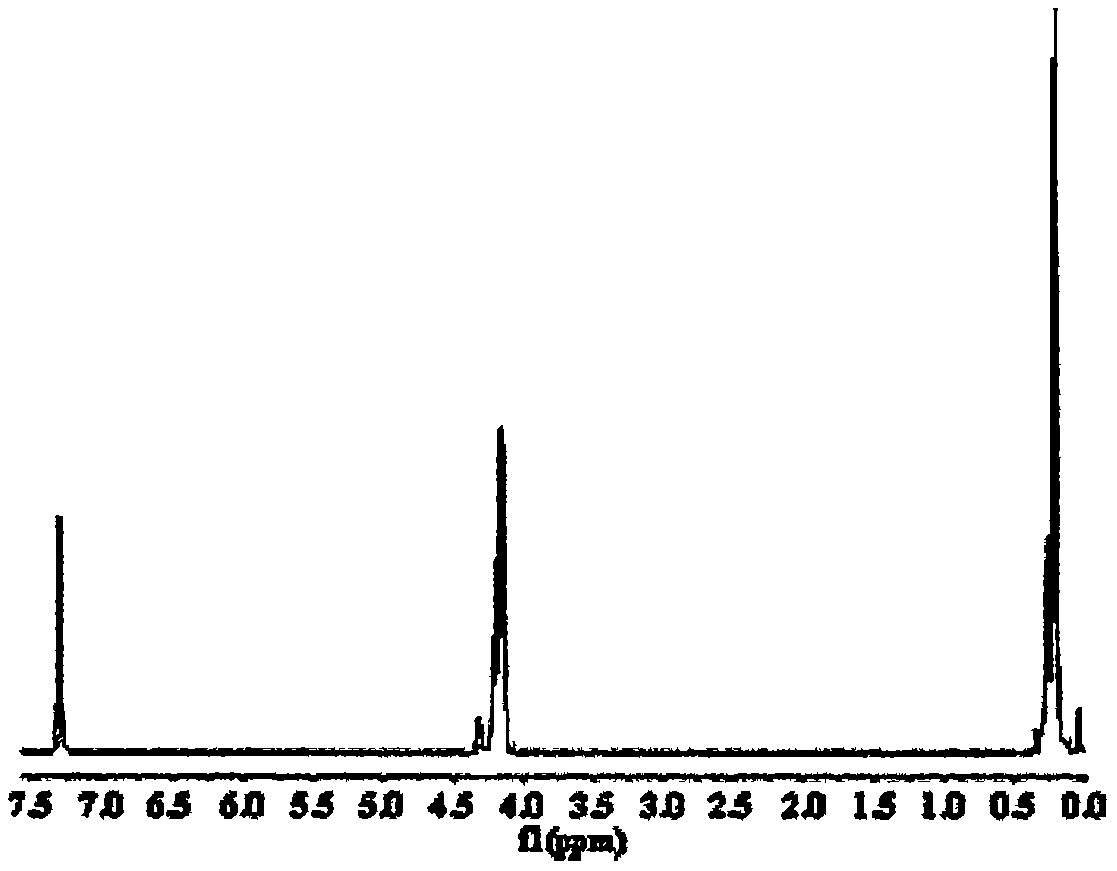 Flame retardant charring agent tetra(phosphono heterocyclic silicate methoxyl)silane compound and preparation method thereof