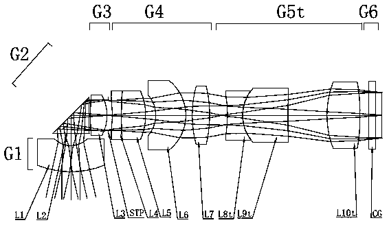 Small imaging device and zoom lens