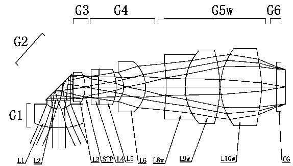 Small imaging device and zoom lens