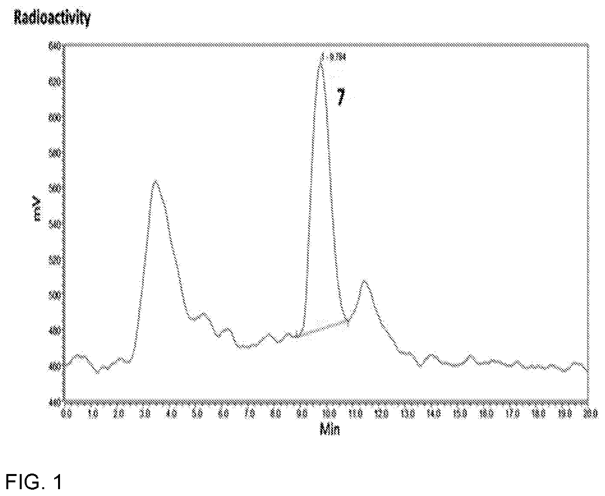 18f-labeled bisphosphonates for pet imaging