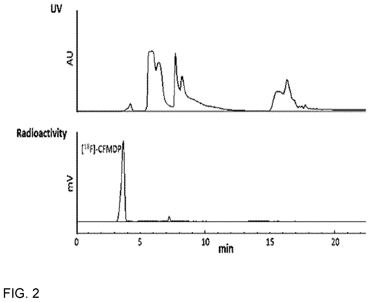 18f-labeled bisphosphonates for pet imaging