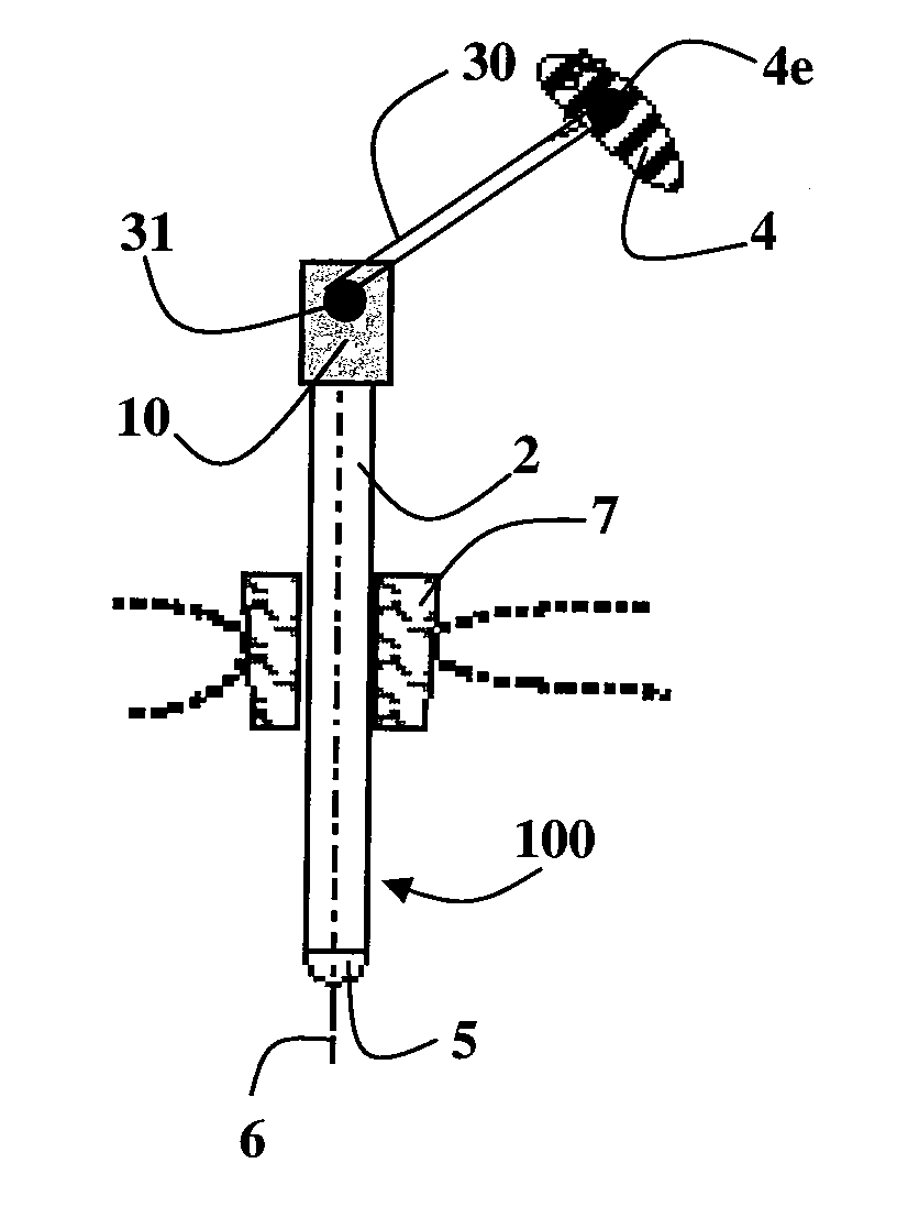 Manipulator with manual hold and comfortable articulation