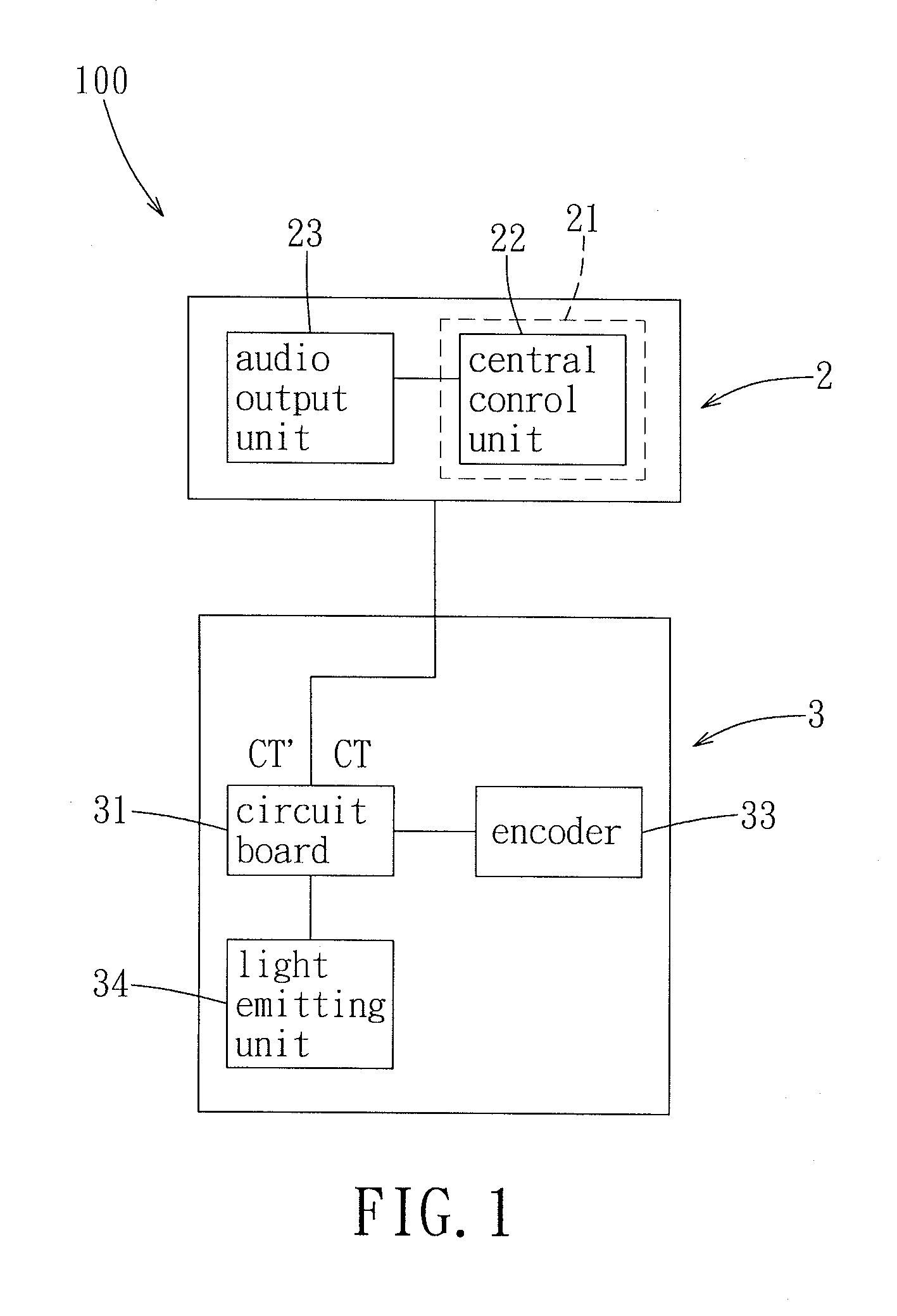 Light-emitting knob mechanism and an audio system incorporating the same