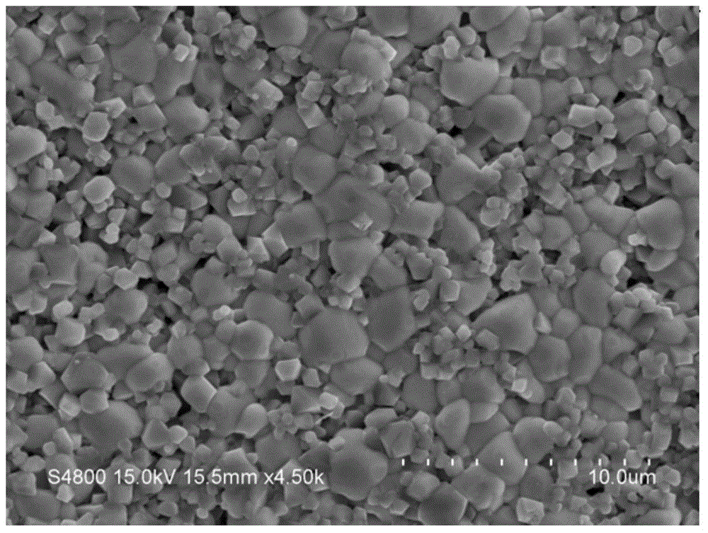 Method for preparing 0-3 magnetic-electricity composite ceramic through low-temperature sintering realized by induction of nanometer sintering additive through self-propagating