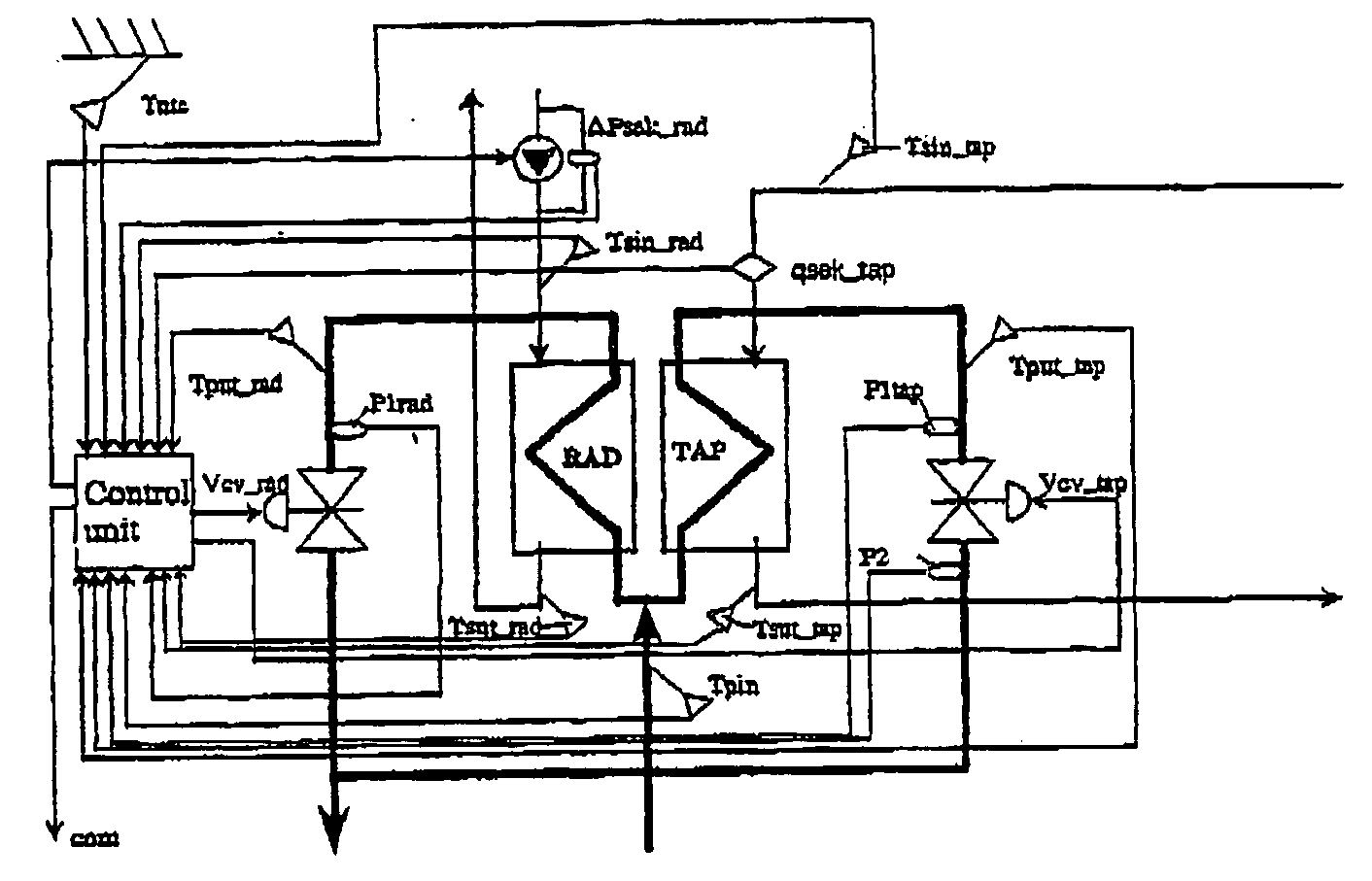 Method and arrangement for controlling the temperature of the outstream flow from a heat exchanger and measuring produced heat