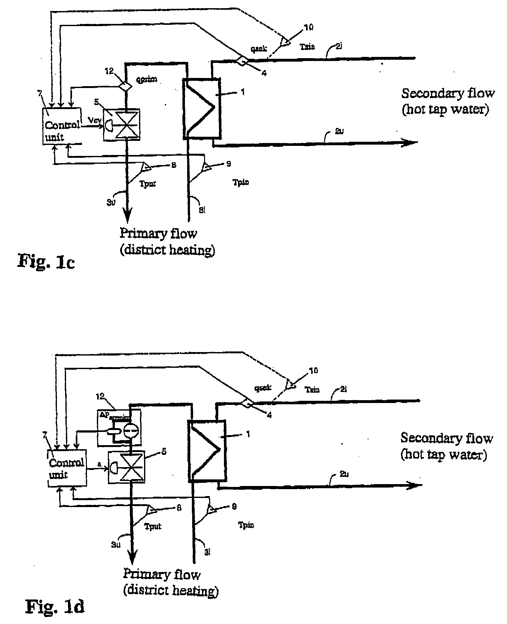 Method and arrangement for controlling the temperature of the outstream flow from a heat exchanger and measuring produced heat