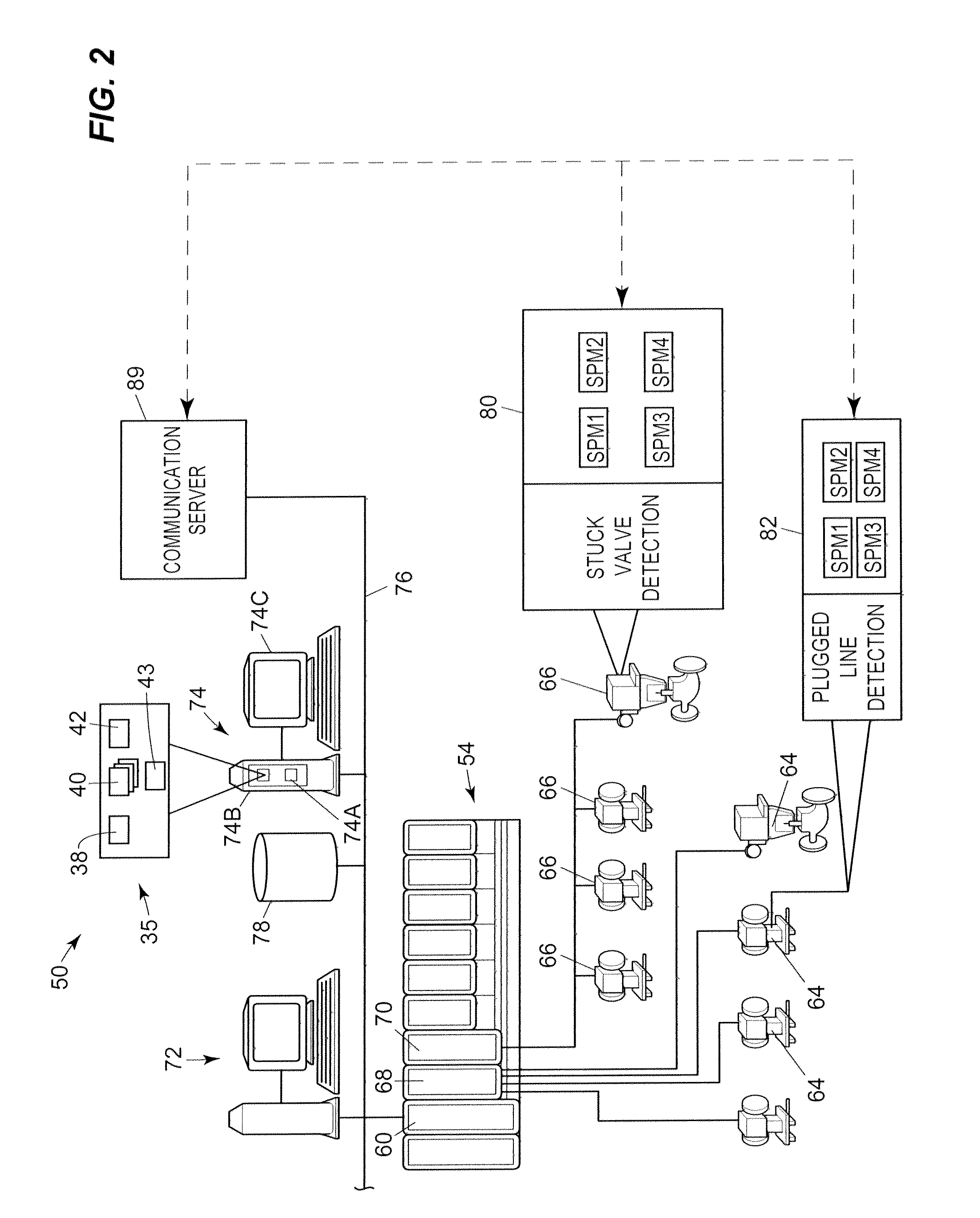 Process Data Collection for Process Plant Diagnostics Development