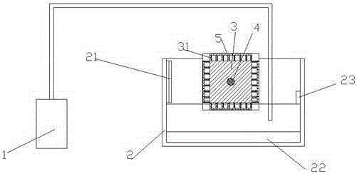 Medicinal cotton processing method using temperature regulating device and position reading device