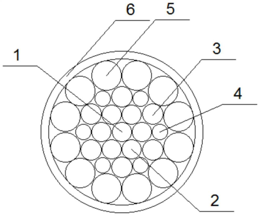 Method for repairing defects in synthetic fiber microstructure and high-strength synthetic fiber rope