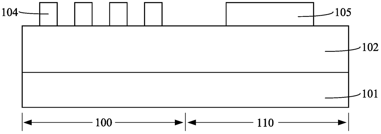 Method for forming semiconductor device