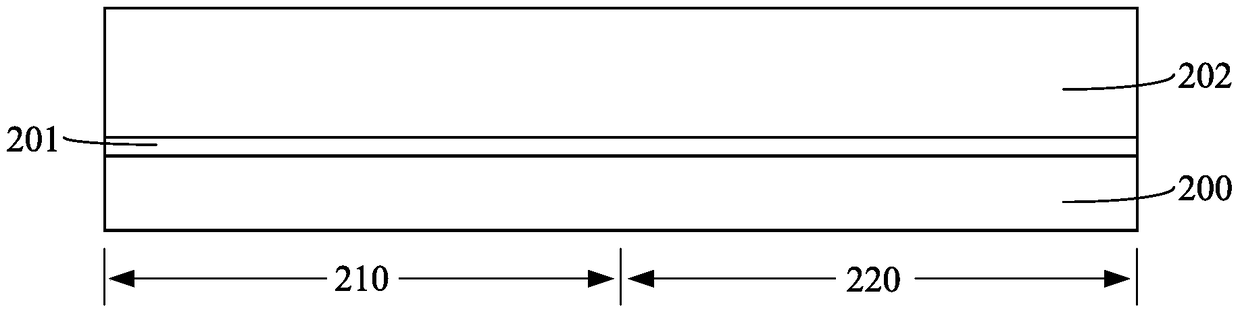 Method for forming semiconductor device