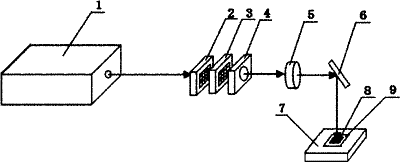 Method for quickly erasing and writing conductive PVDF (Polyvinylidene Fluoride) layer through water film