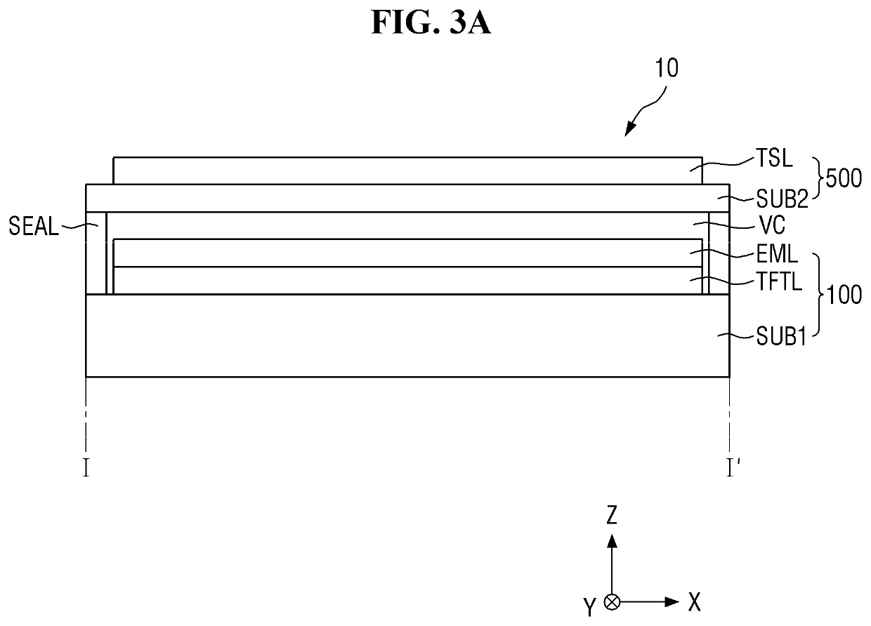 Display device