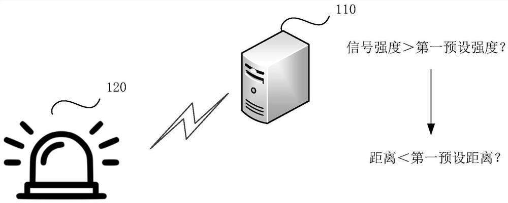 Alarm topology transmission method and related products