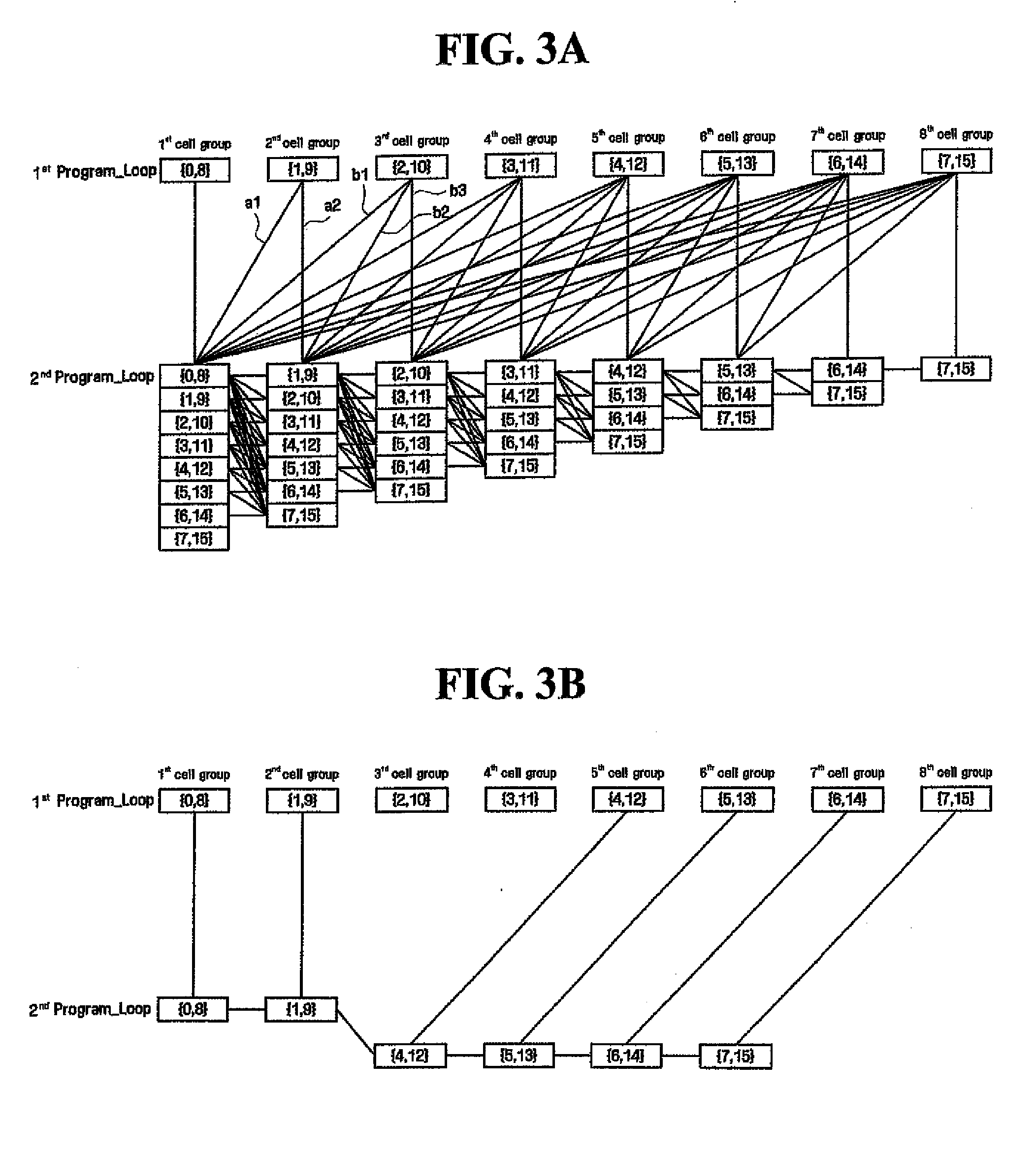 Phase change random access memory and related methods of operation