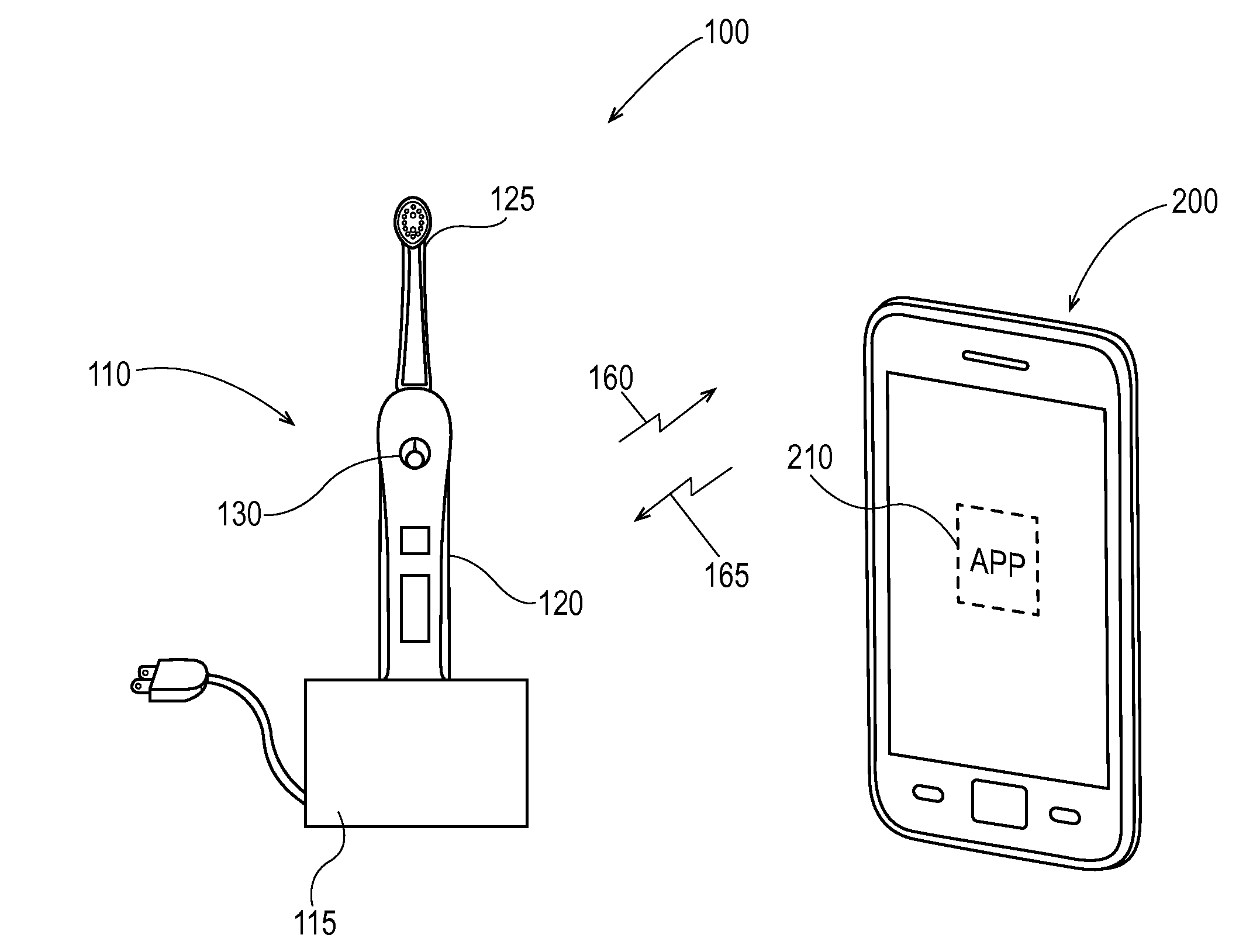 Oral Care System