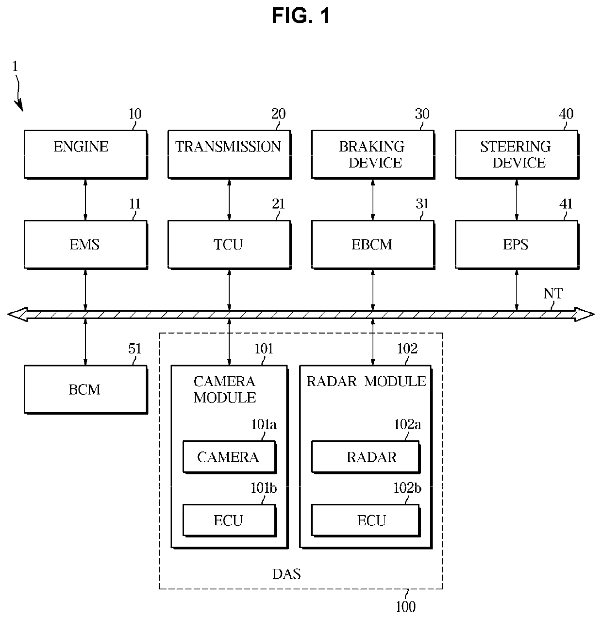 Advanced driver assistance system, vehicle having the same, and method of controlling the vehicle