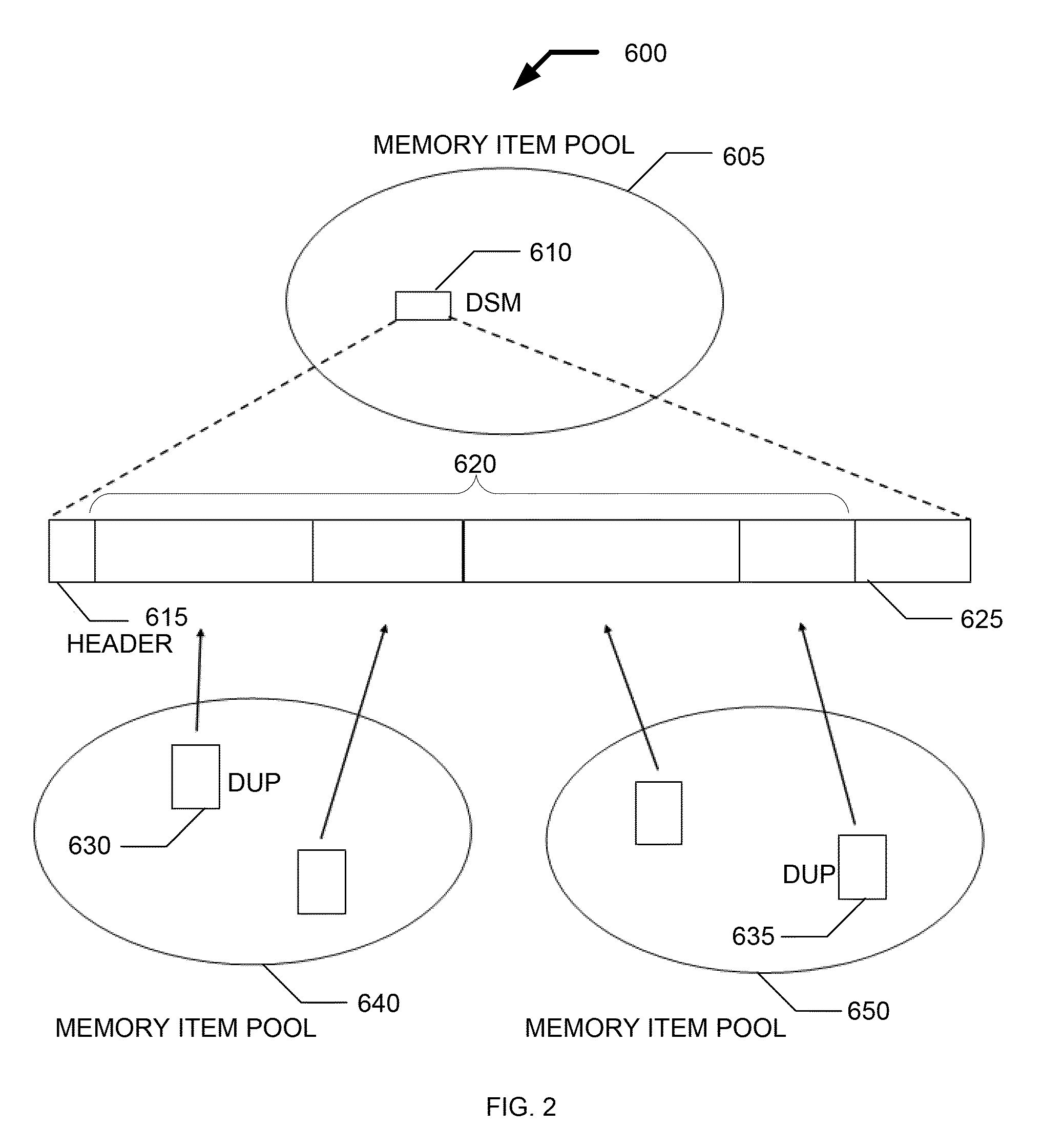 System and method for memory allocation in embedded or wireless communication systems