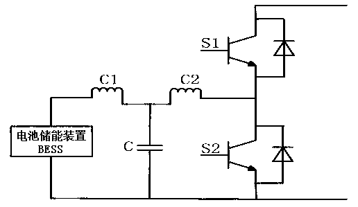 Double-fed wind driven generator system and low-voltage through control method