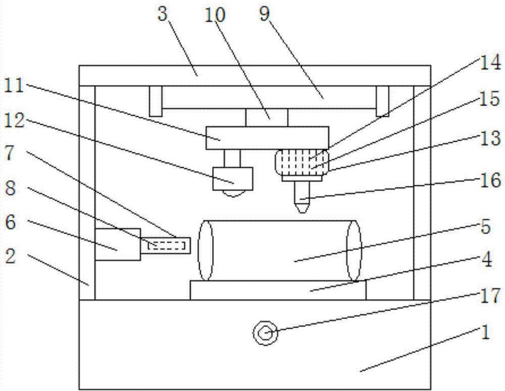 Novel filling and smearing equipment