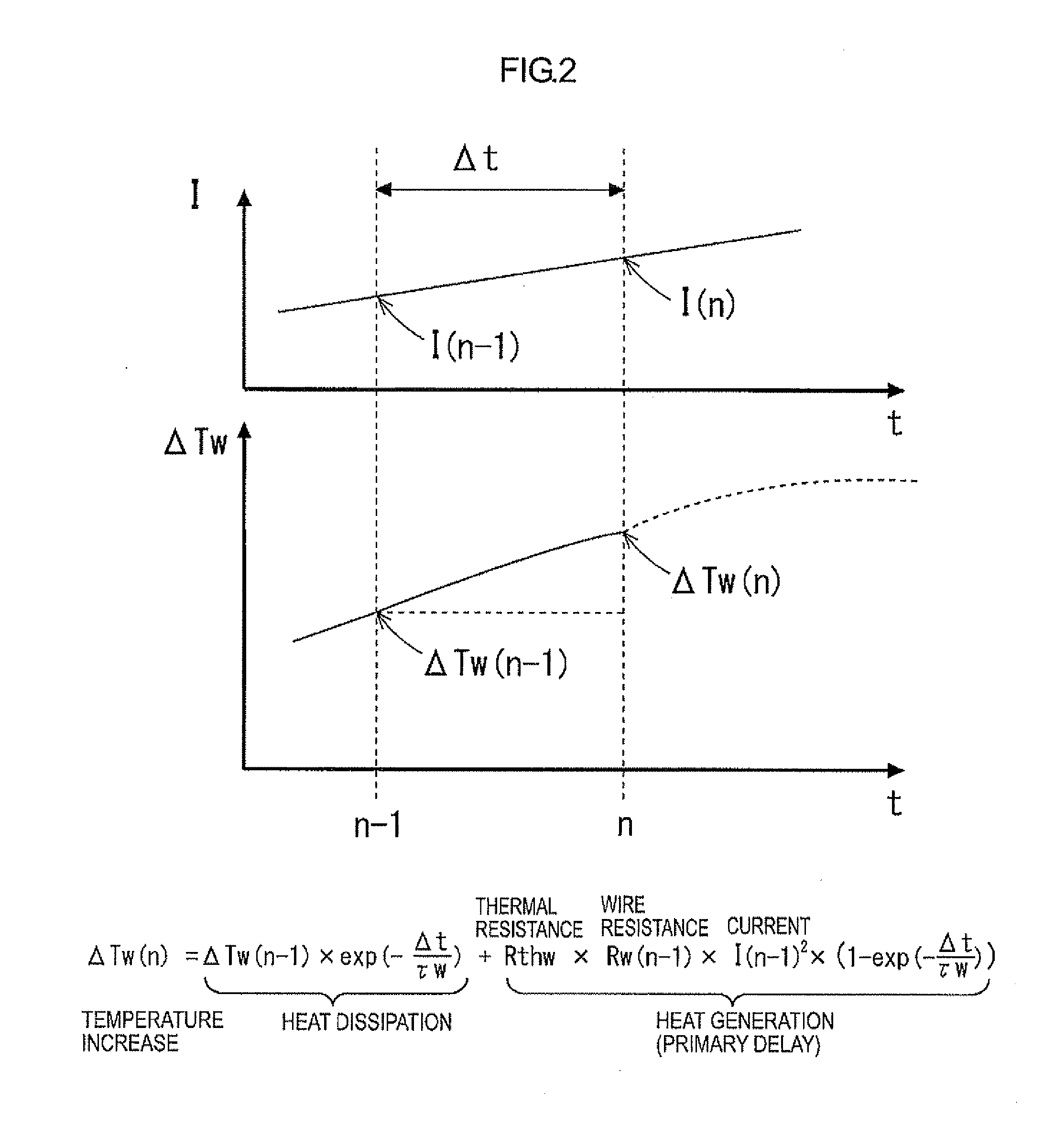 Power supply controller